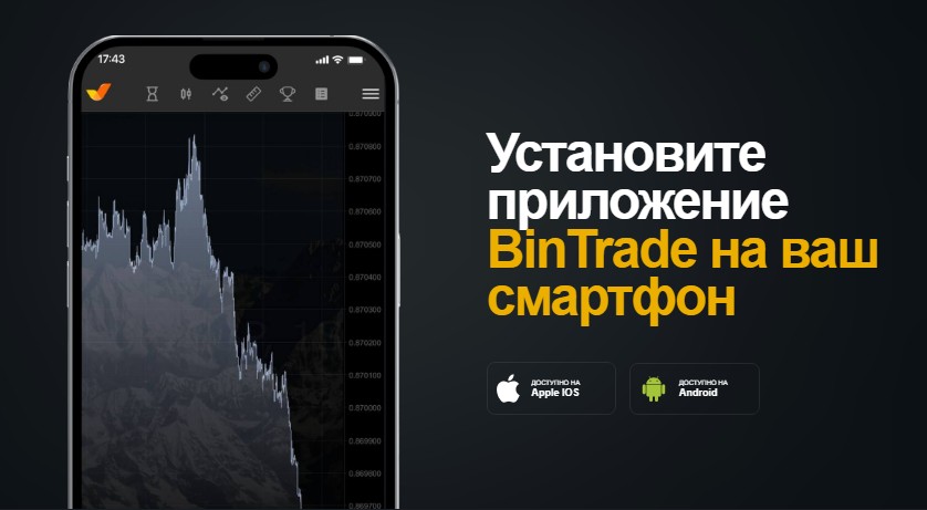 Приложение BinTradeClub