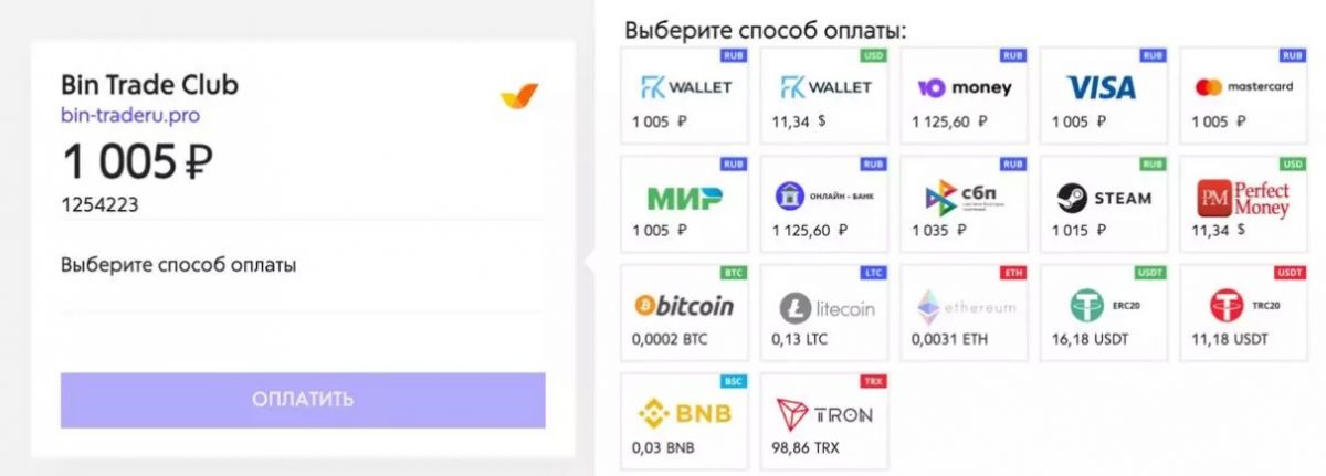 Способы пополнения счета BinTradeClub