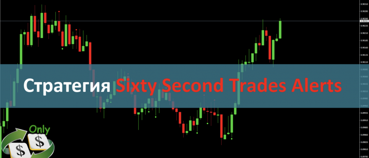 Стратегия Sixty Second Trades